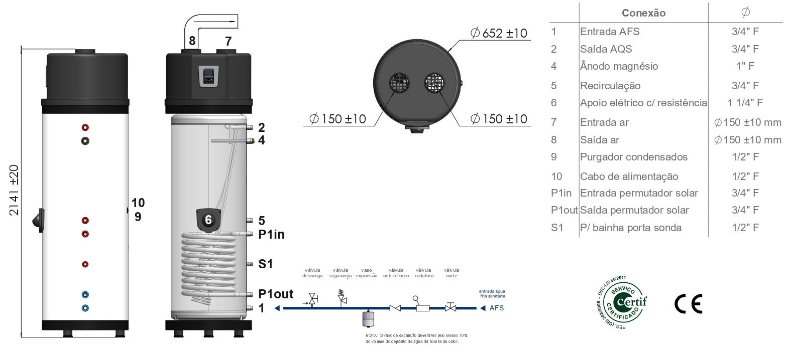 BC ESS FRG VS 400 KP